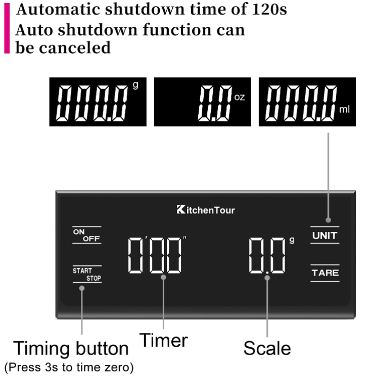 Digital scale showcasing precise weight and timer functionality on an LED screen